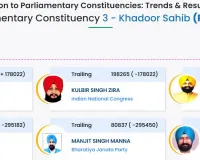 खालिस्तान समर्थक अलगाववादी अमृतपाल खडूर साहिब सीट से चल रहा सबसे आगे!