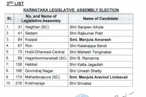 कर्नाटक: भाजपा ने अरविंद लिंबावली की जगह उनकी पत्नी को दिया टिकट